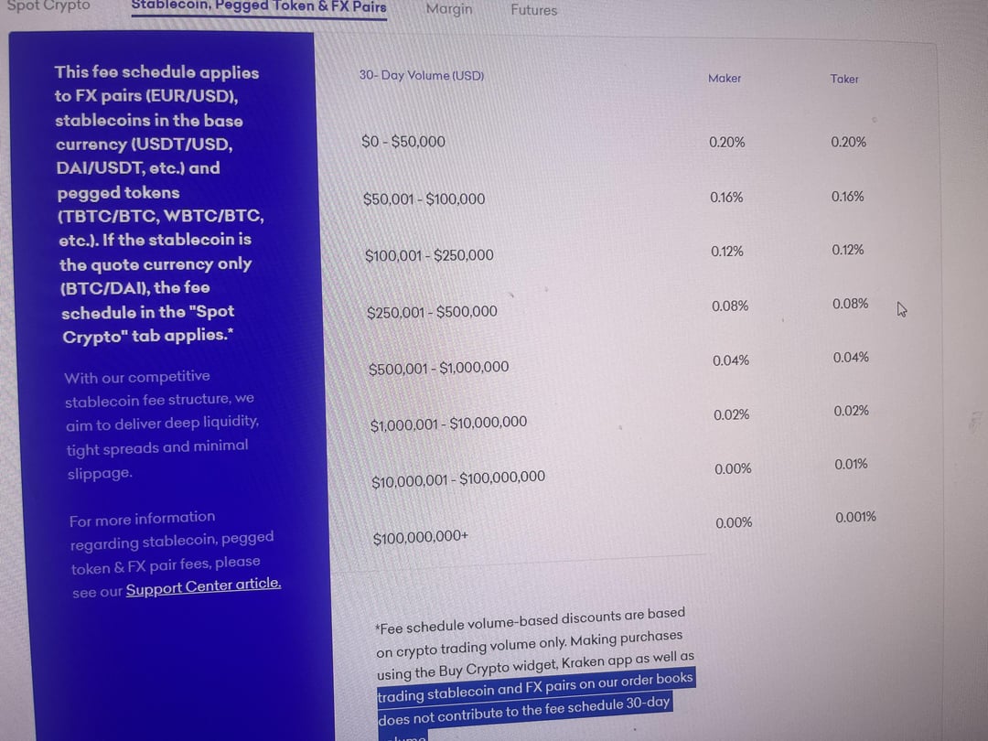 Stablechain low stablecoin transaction fees