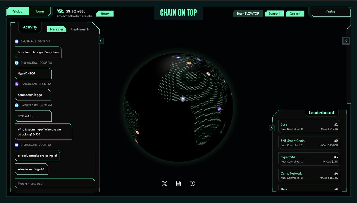 SOCKET Protocol chain-abstracted accounts interface