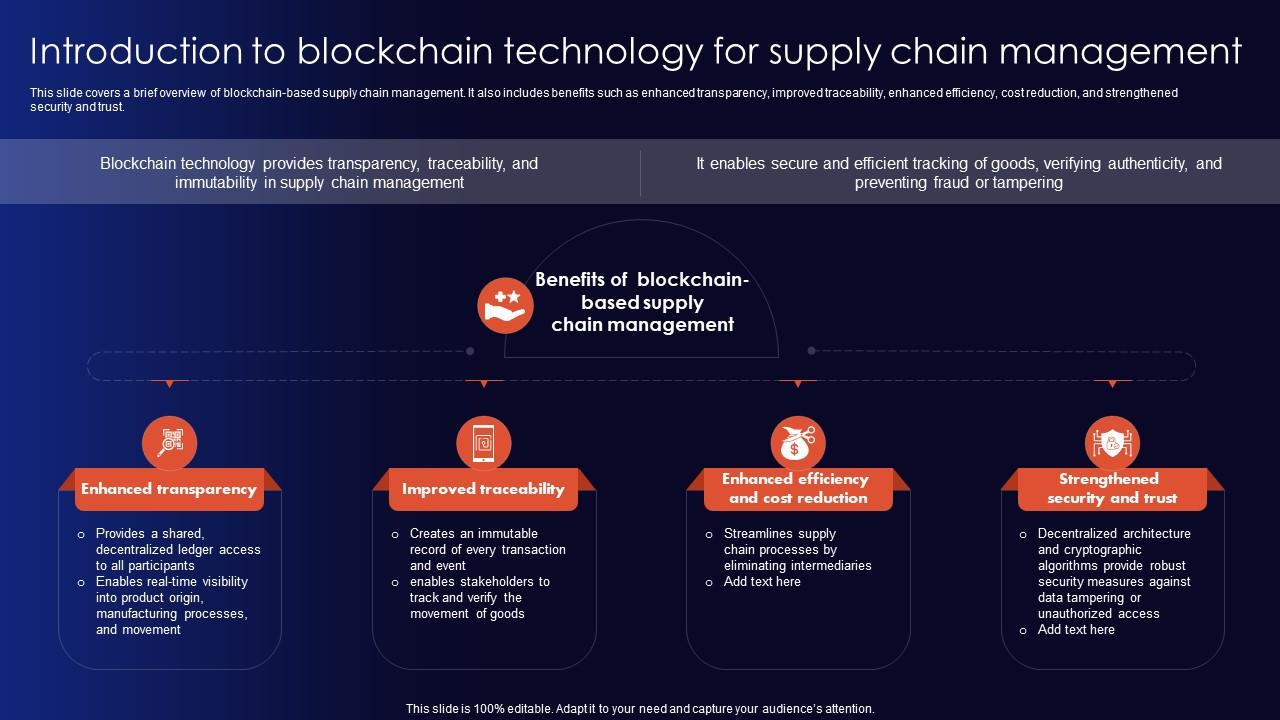 blockchain cost savings illustration
