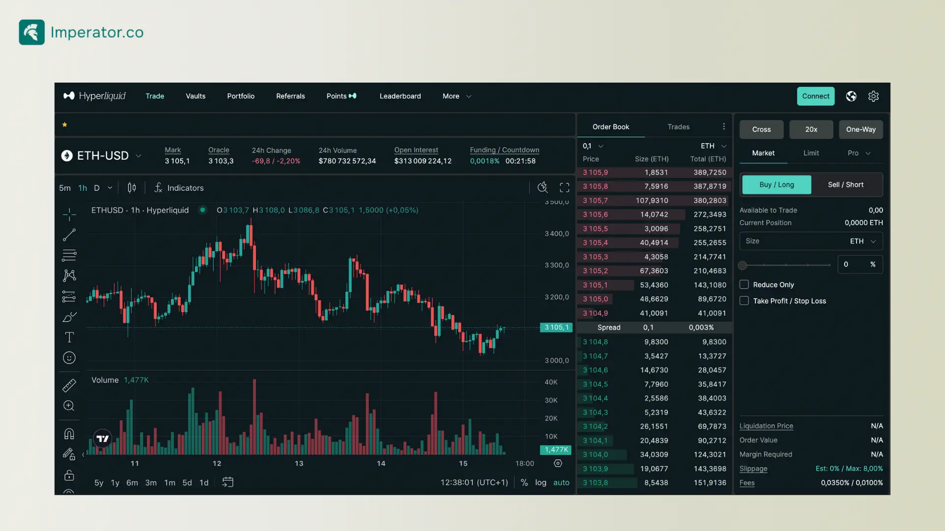 Hyperliquid Solana trading interface 2025