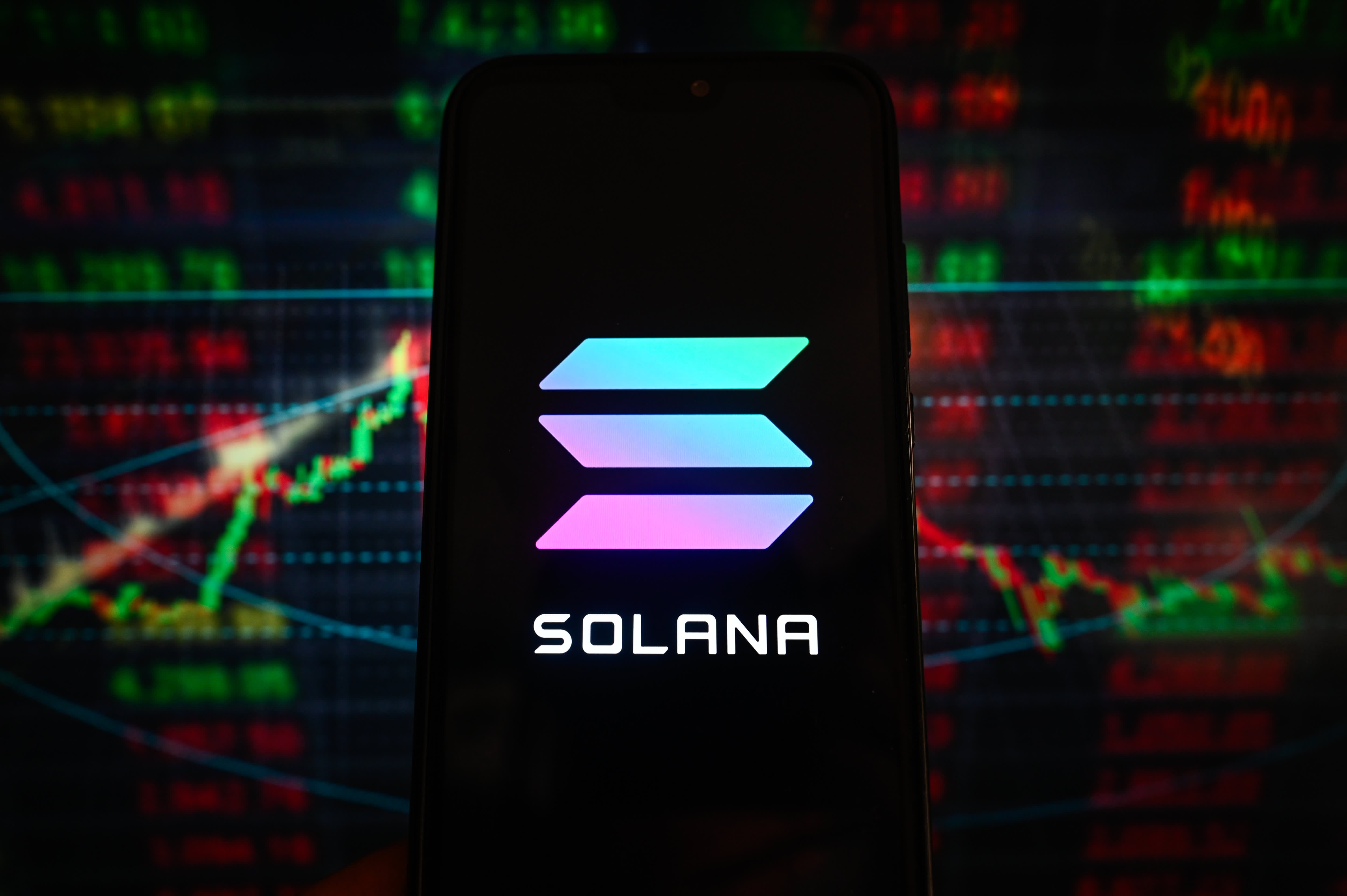 Ranger Finance US traders Solana access