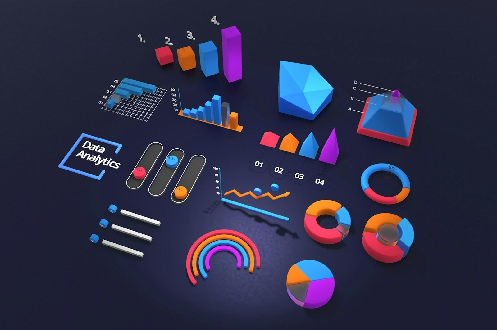 AI esports predictive analytics data visualization