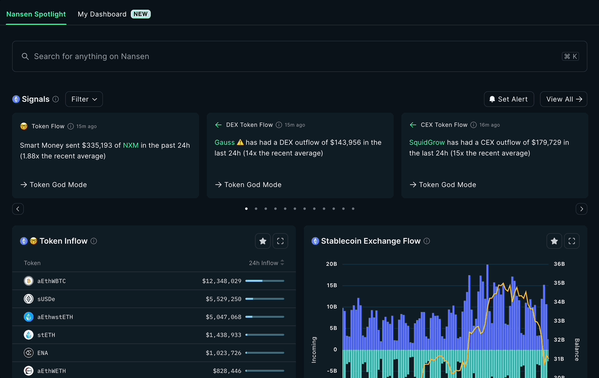 YOUSD on-chain yield dashboard