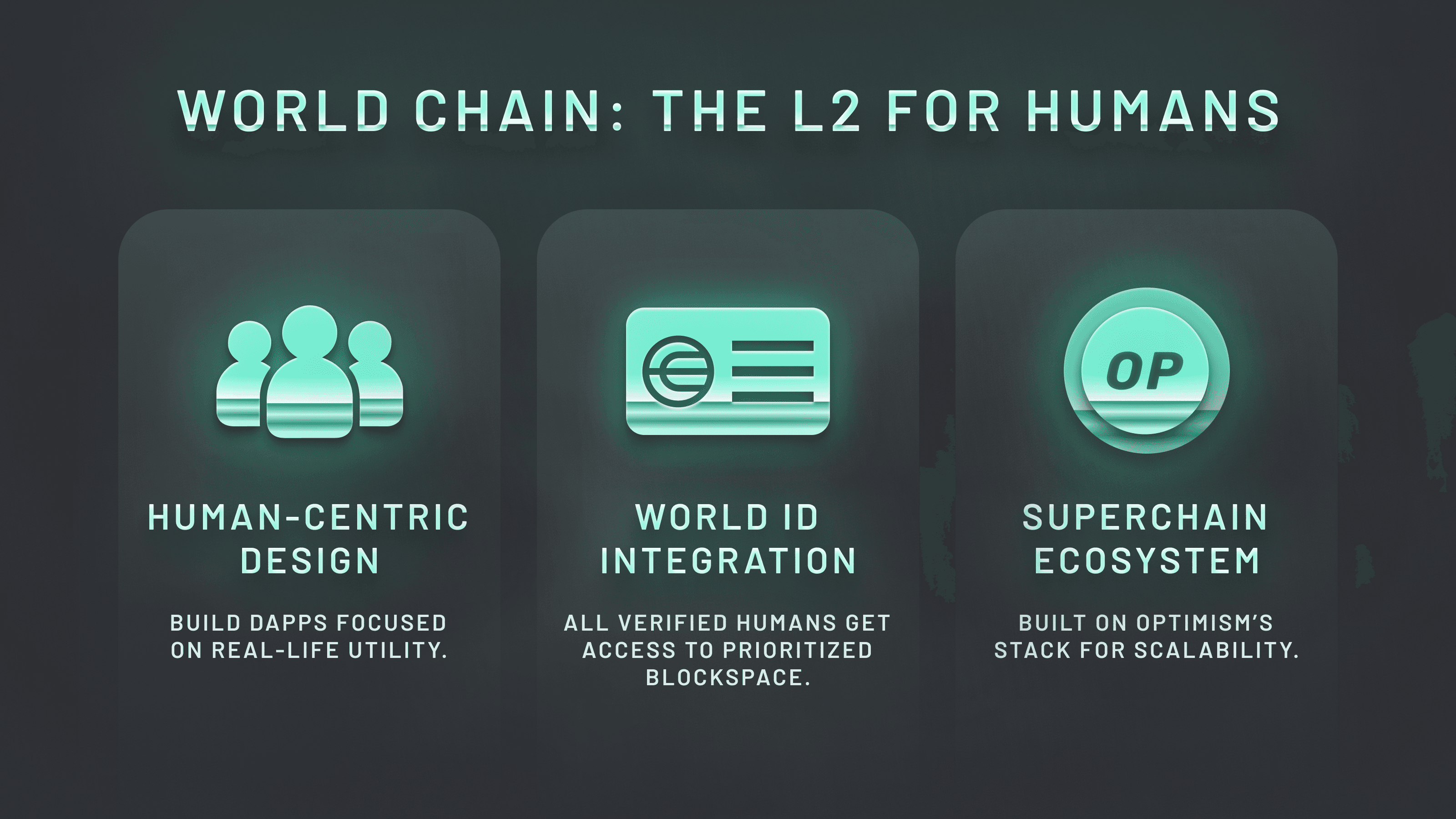 cross-chain KYC attestation interoperability