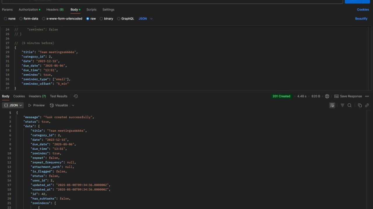 HTTP 402 Payment Required response in API documentation