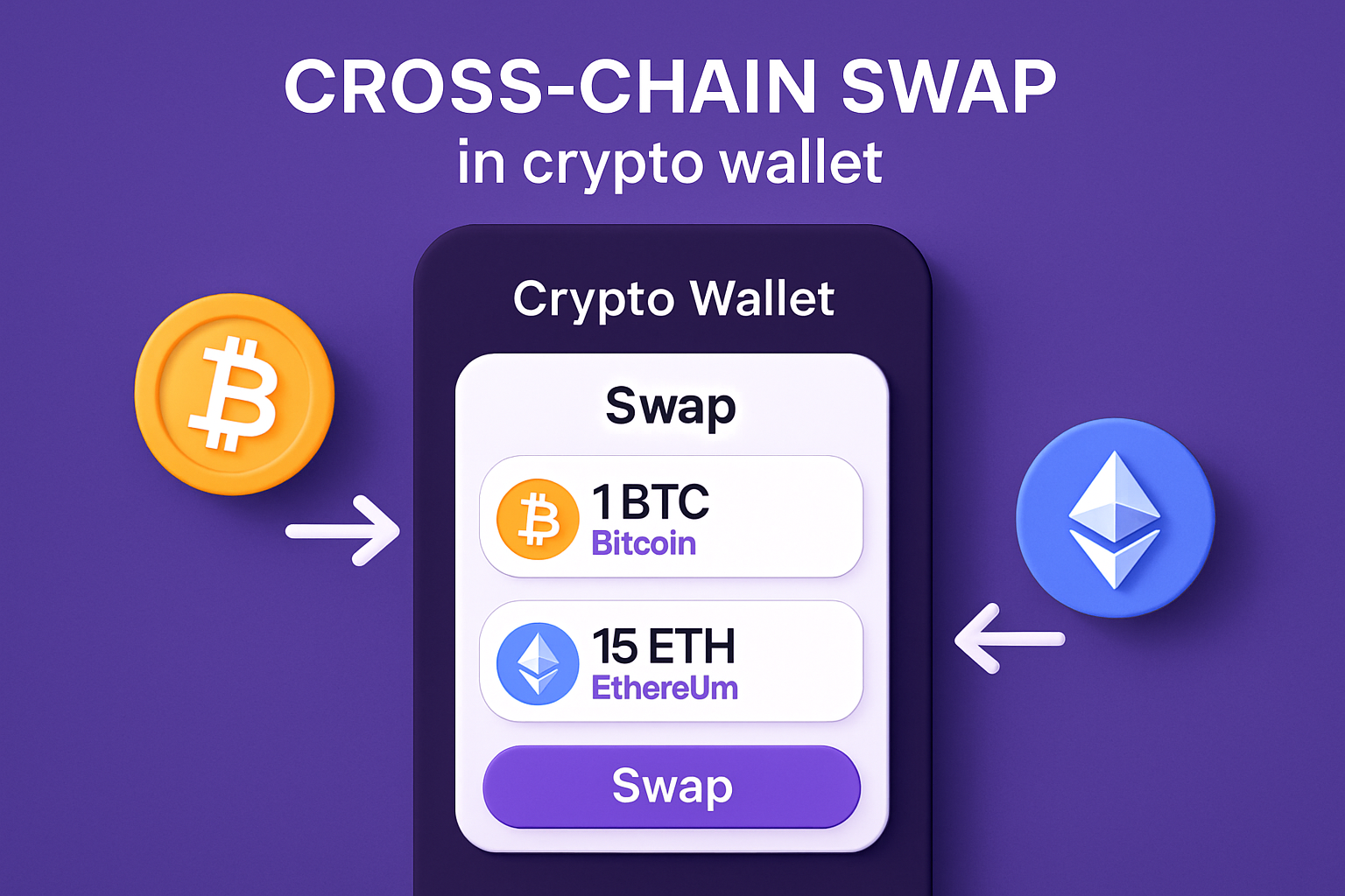 cross-chain swap feature in crypto wallet