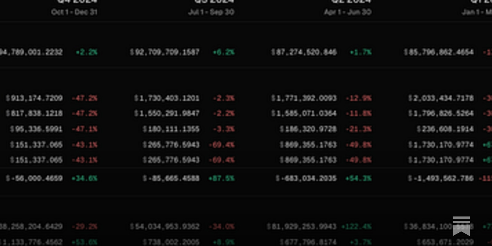 Goldfinch DeFi lending protocol underserved markets