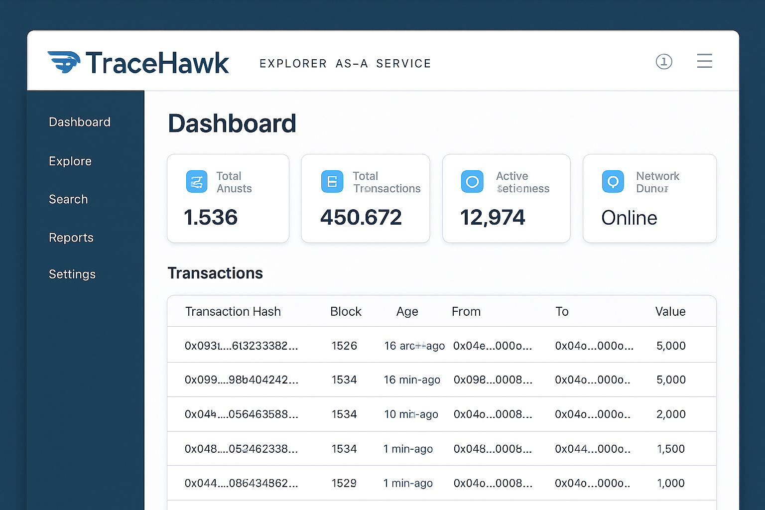 TraceHawk Explorer-as-a-Service dashboard screenshot