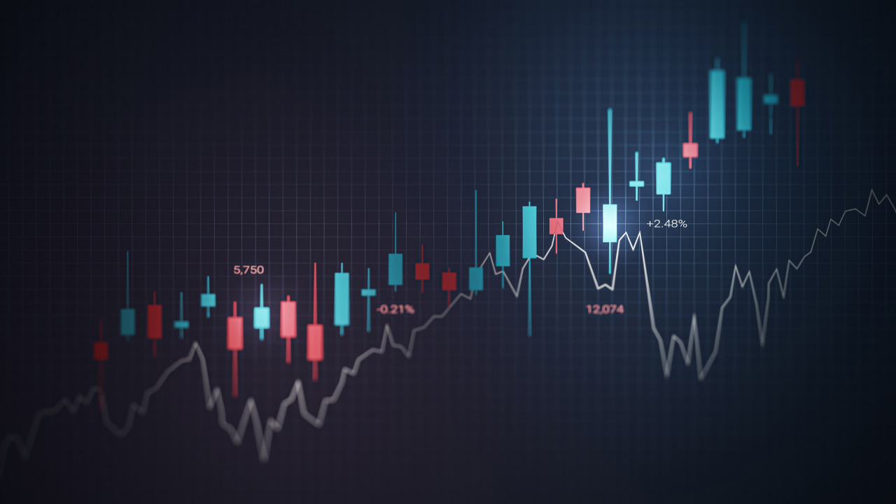 currency exchange rate volatility graph