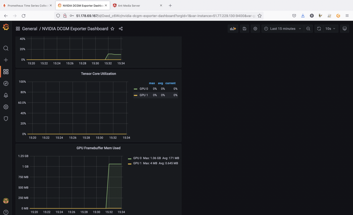 GPU node pricing dashboard settings