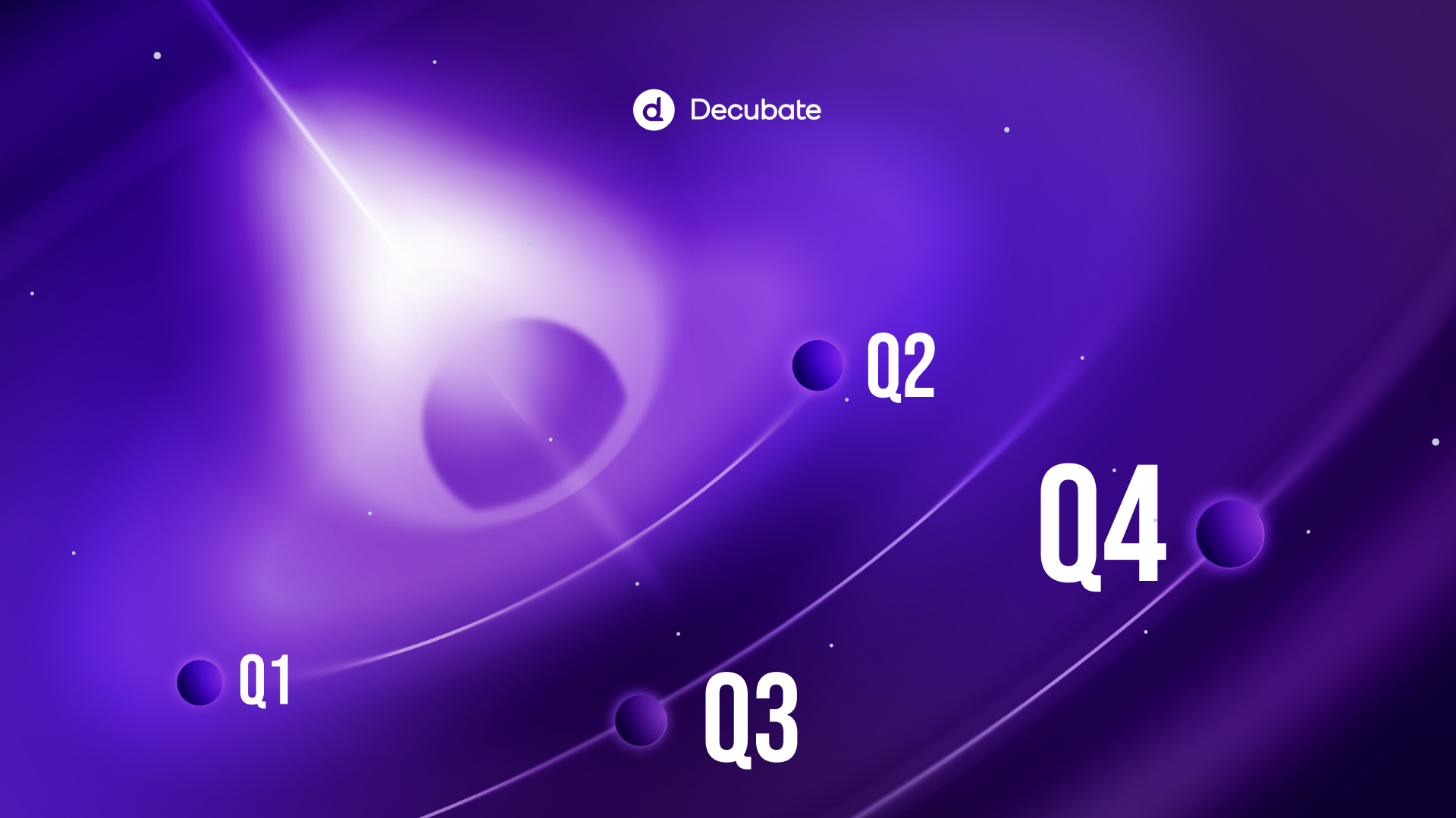 Decubate crypto launchpad project due diligence