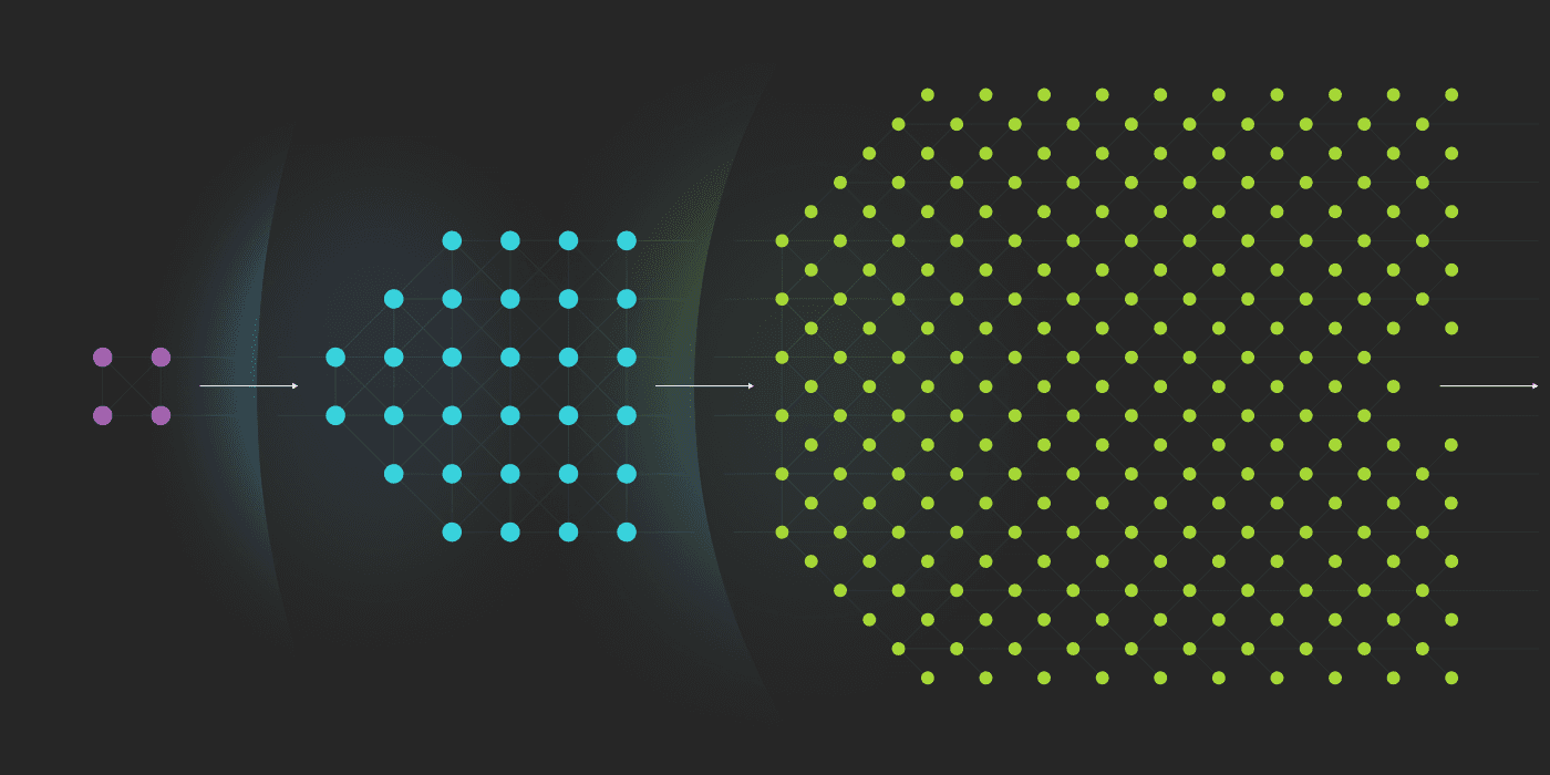 NEAR Protocol dynamic resharding scalability