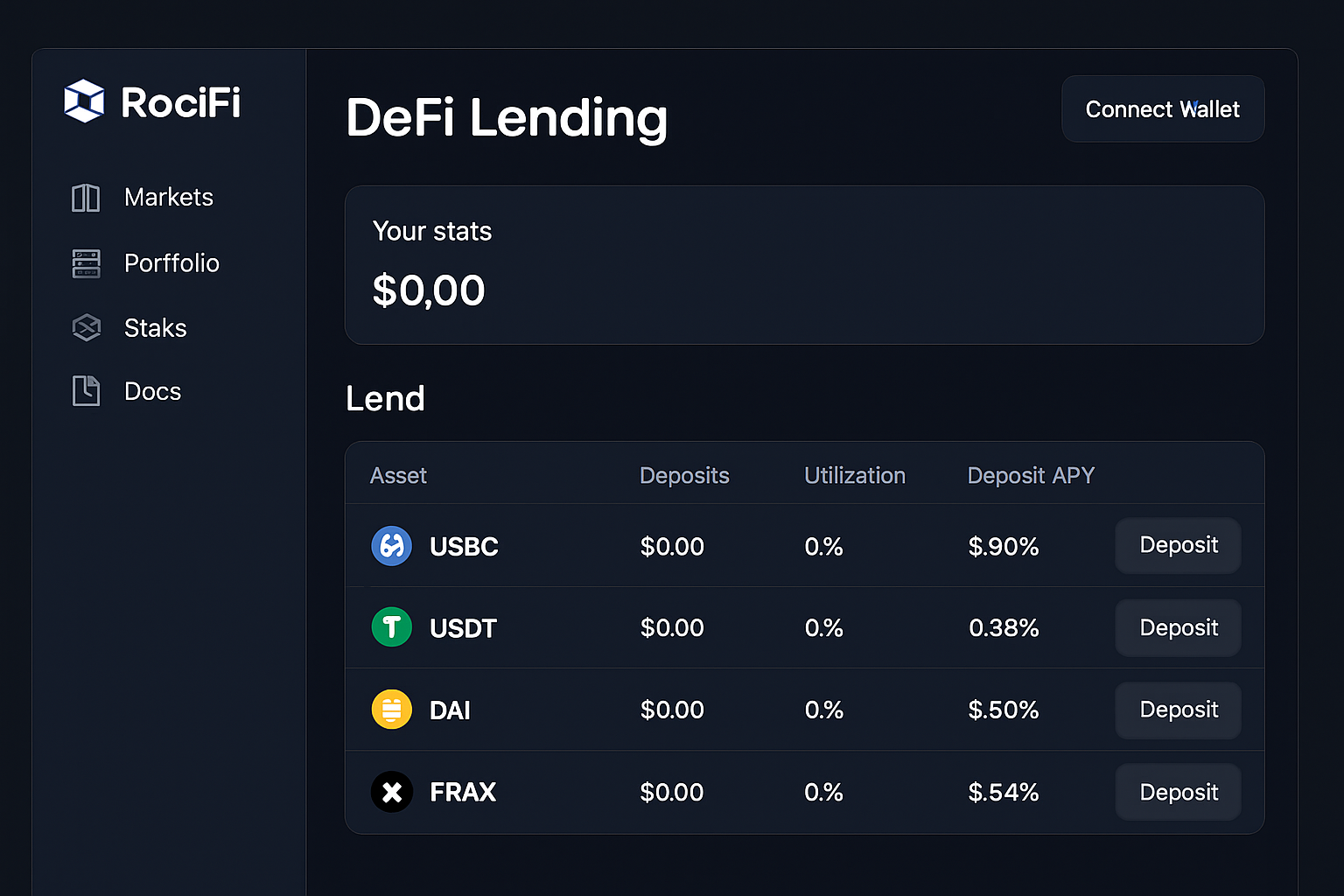 RociFi DeFi lending platform interface