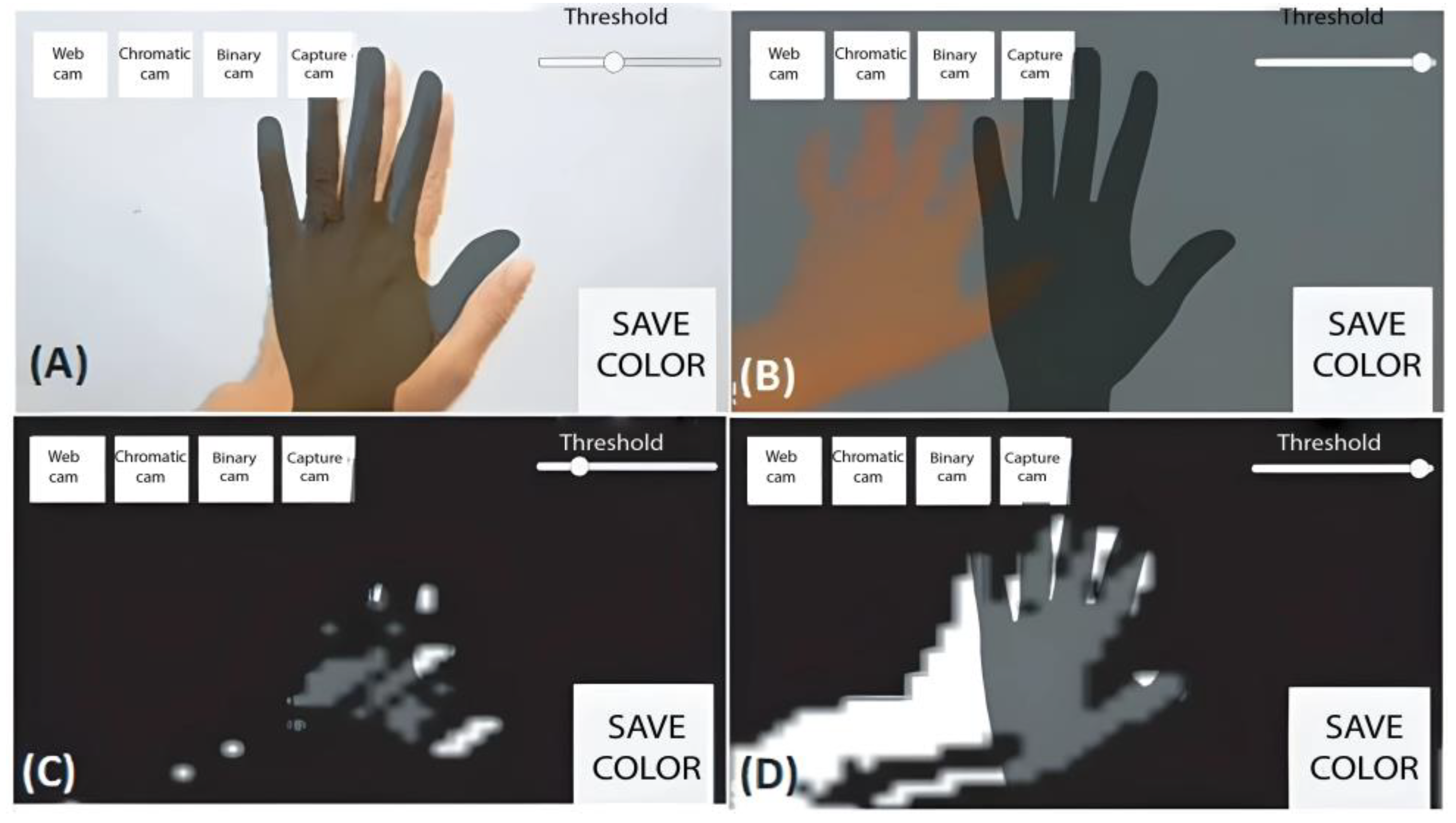 unique gesture-based game mechanics