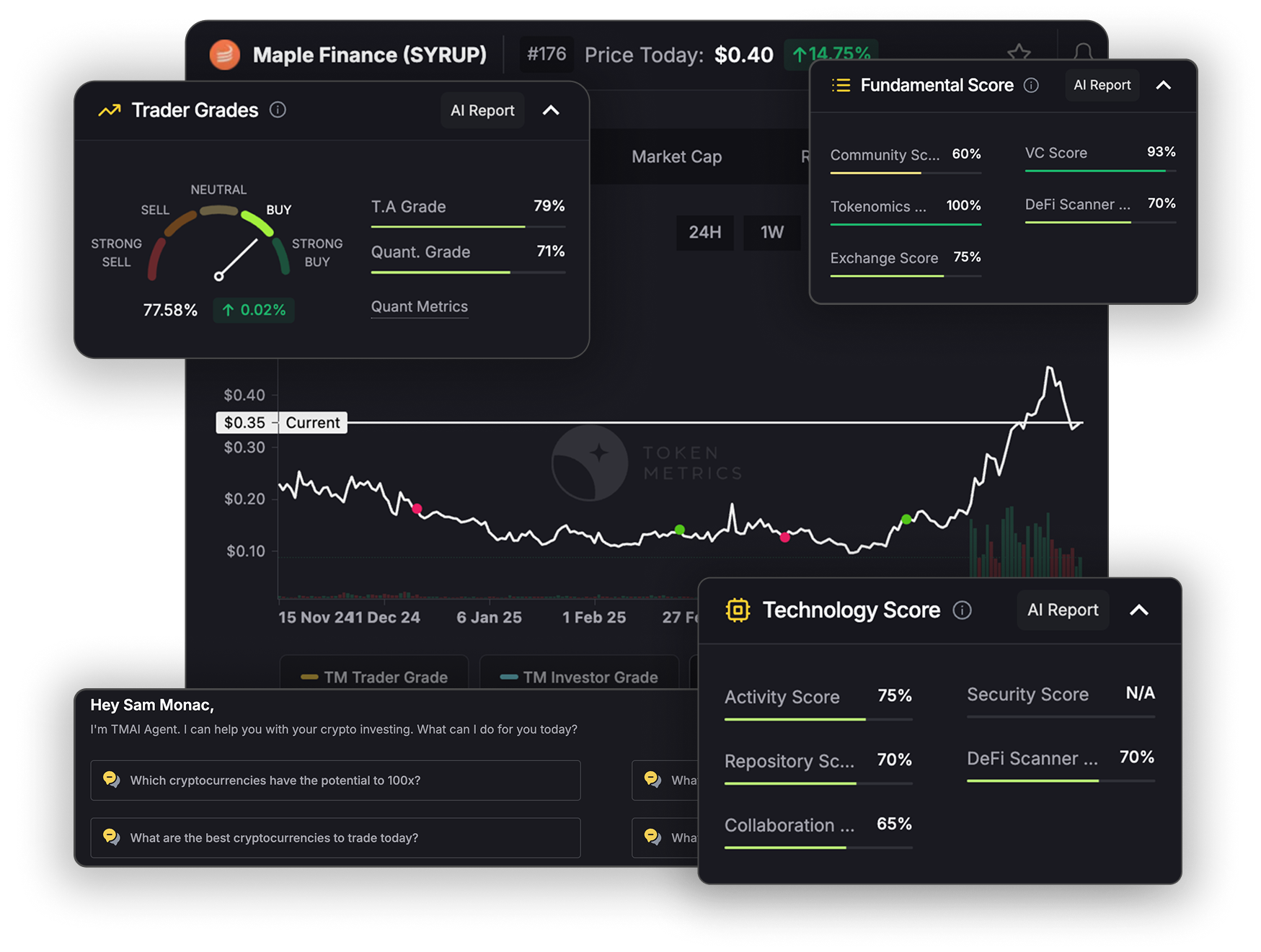 WebSocket crypto trading API dashboard