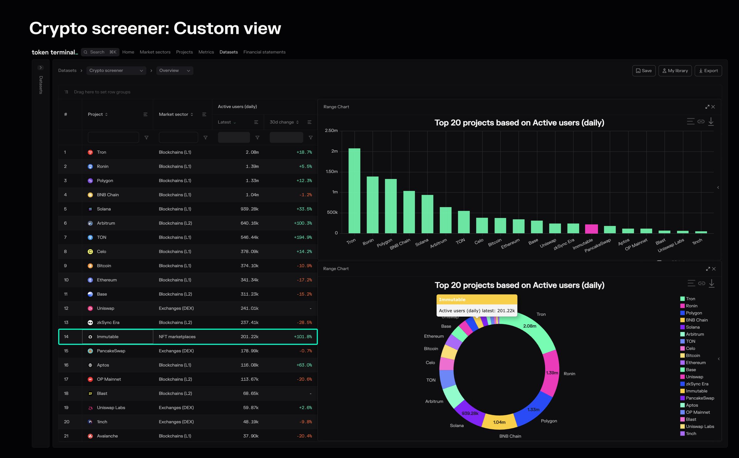 Immutable zkSync NFT marketplace interface