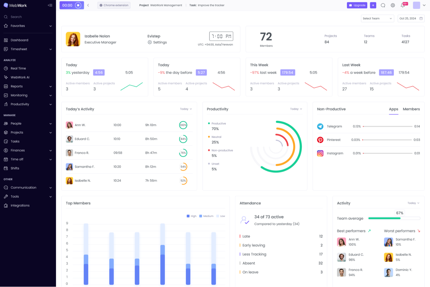 real-time crypto payroll payment tracking
