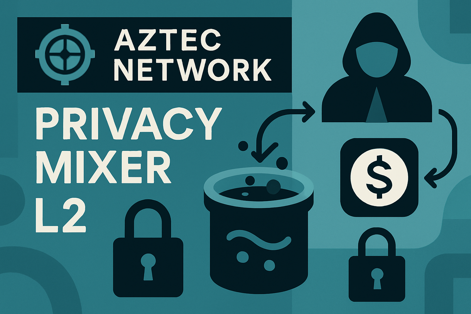 Aztec Network privacy mixer L2