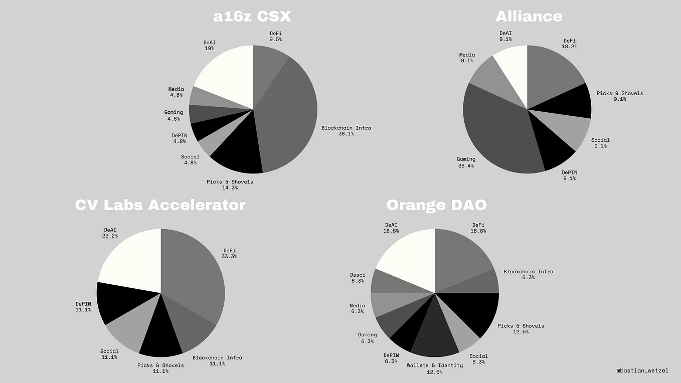 zkTLS proof illustration