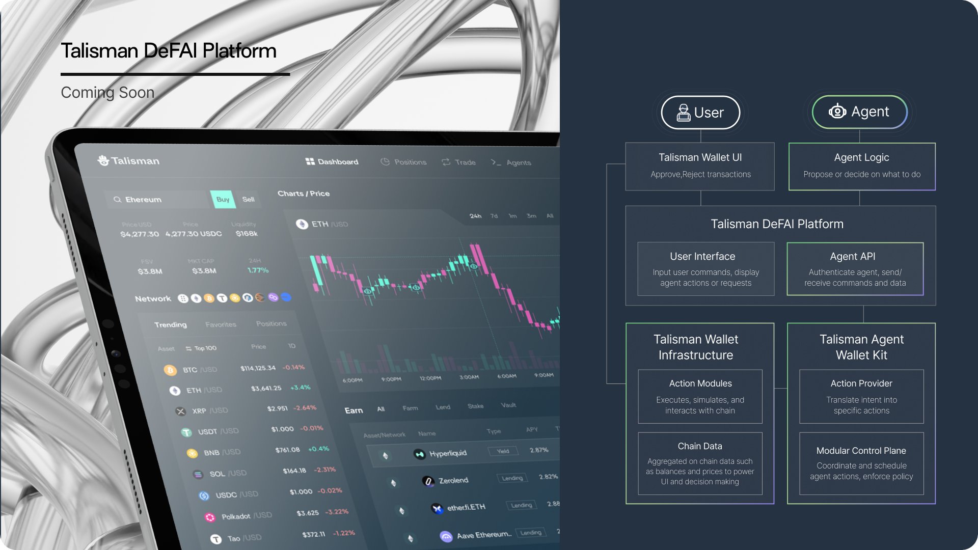 Talisman wallet AI agent dashboard