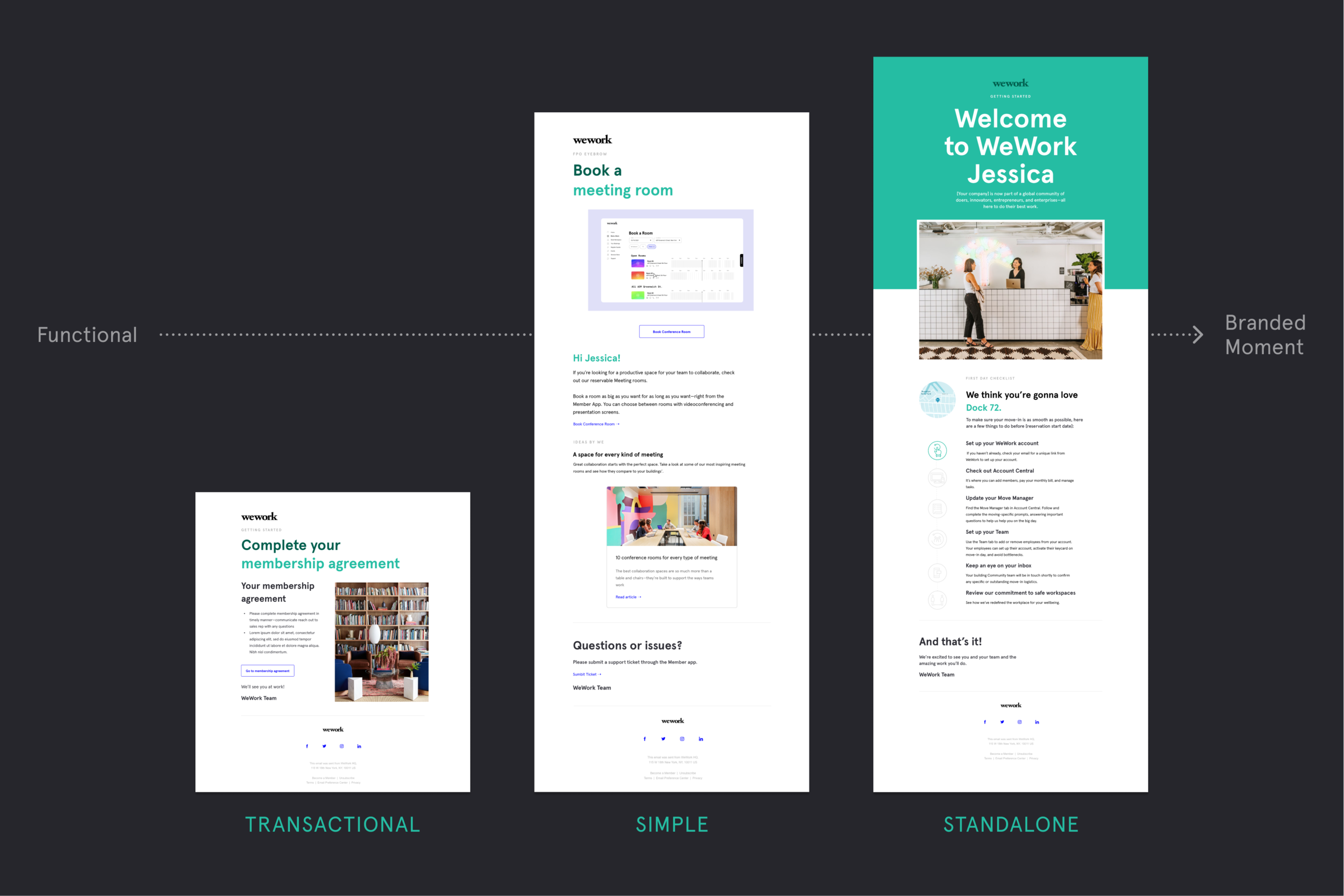 Otherside email onboarding screen