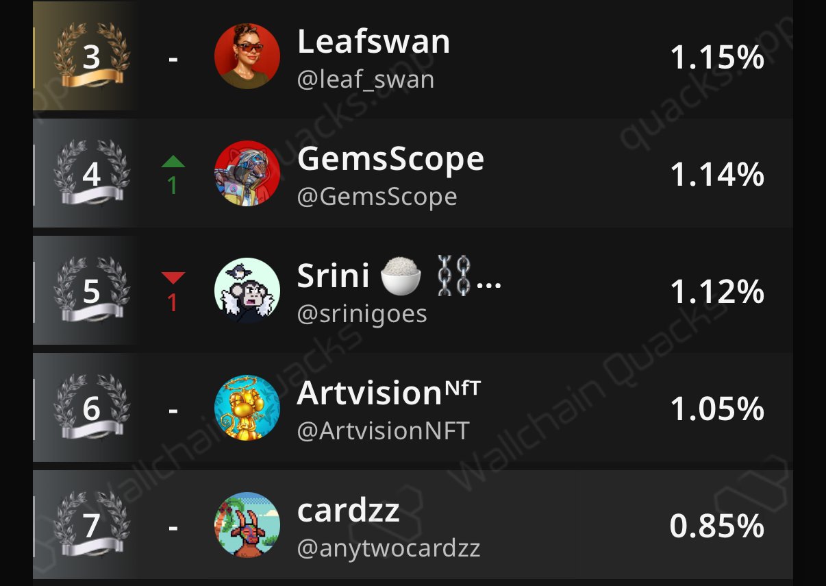 HeyElsaAI DeFi tutorial visual aid