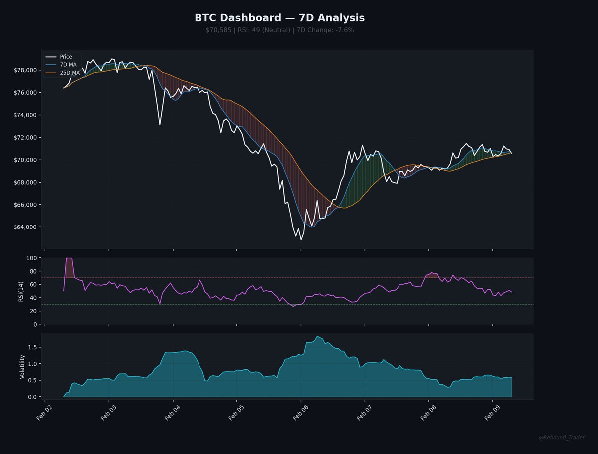 zkML 99% accuracy proof graph