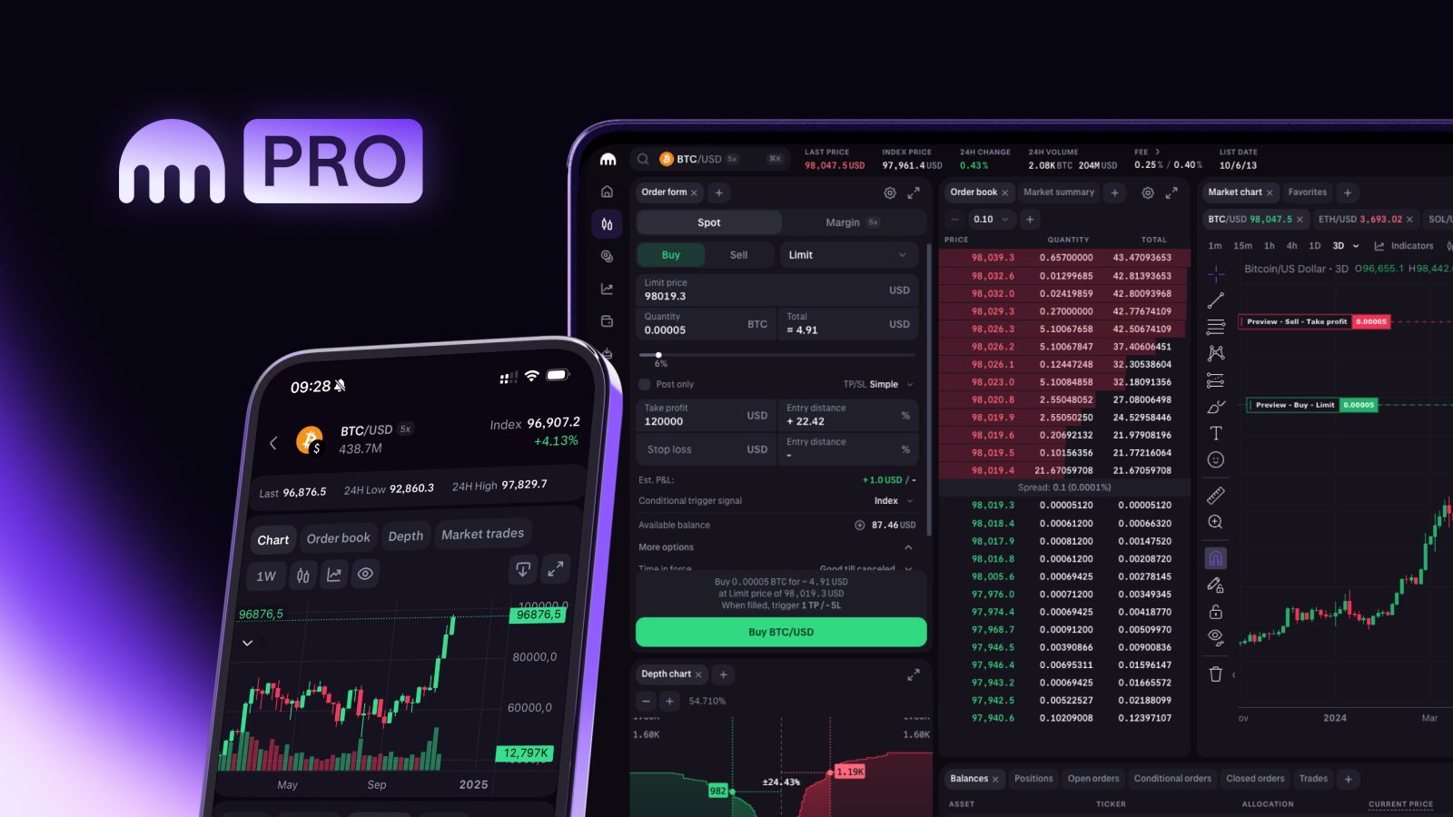 Kraken Pro xStocks interface showing tokenized stock prices