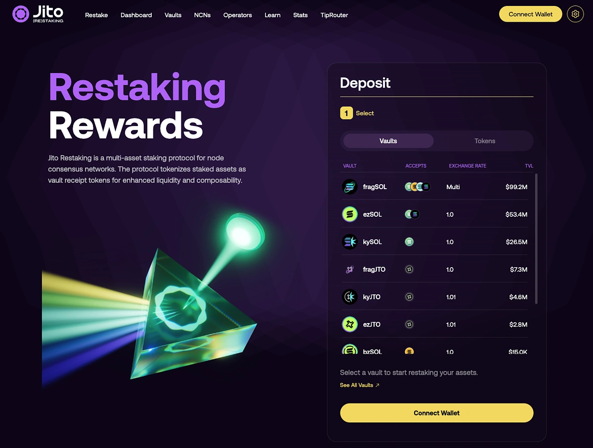 Yearn Finance vaults with liquid restaking tokens