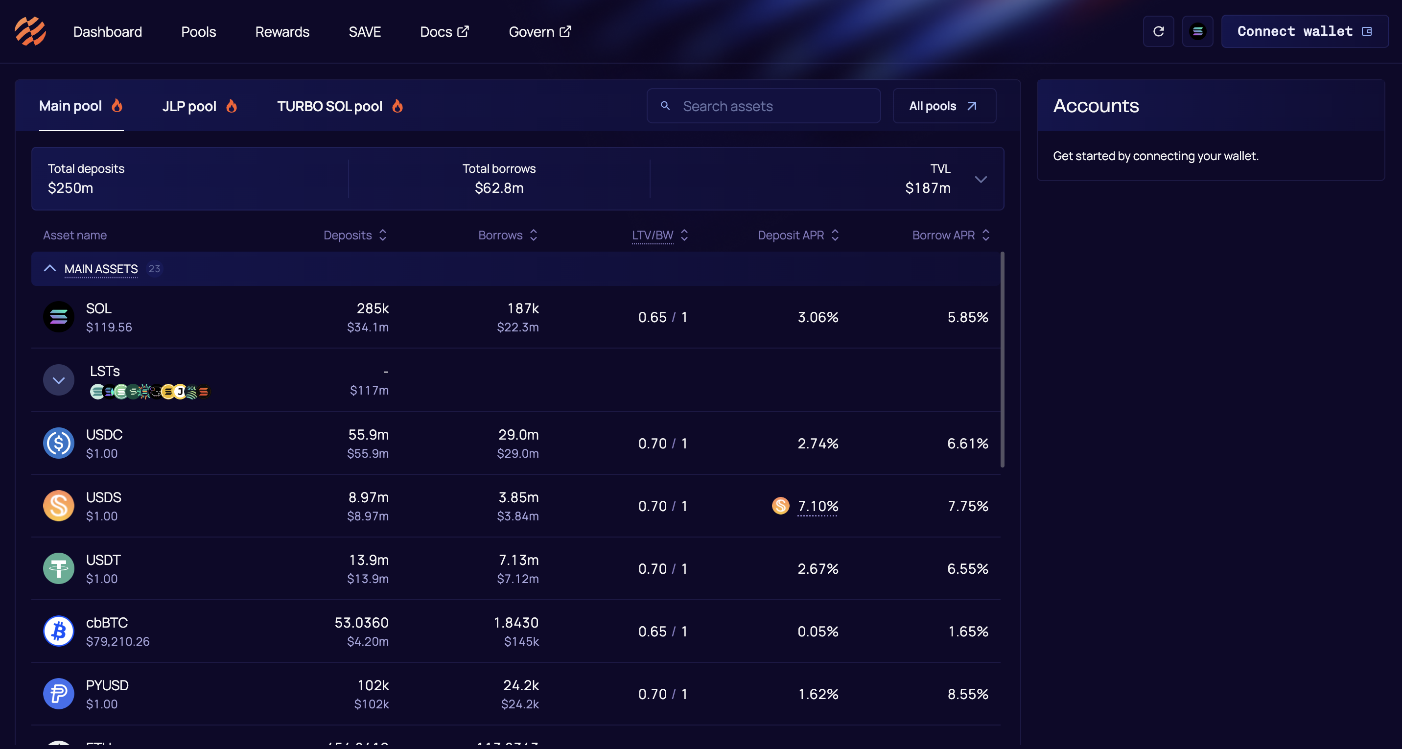 Compound DeFi lending protocol dashboard