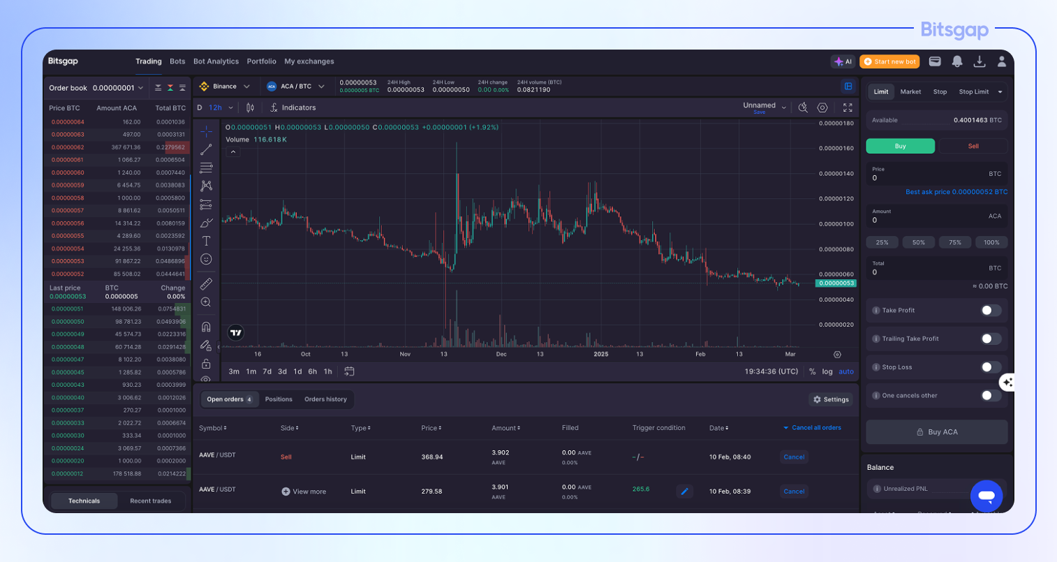 Cryptohopper trading bot dashboard 2025