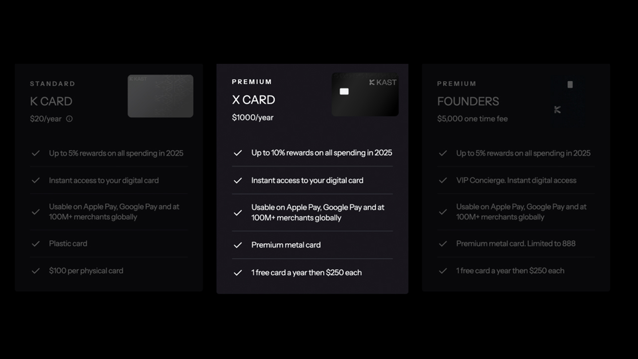 KAST cashback rewards