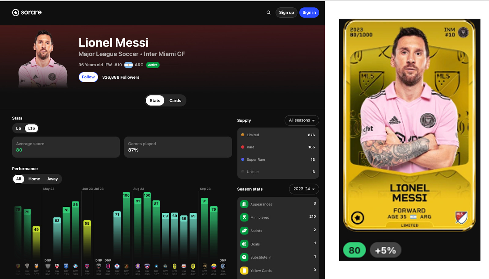 Sorare Solana NFT cards