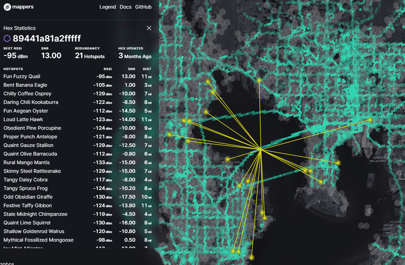 Helium Network dedicated hotspot deployment