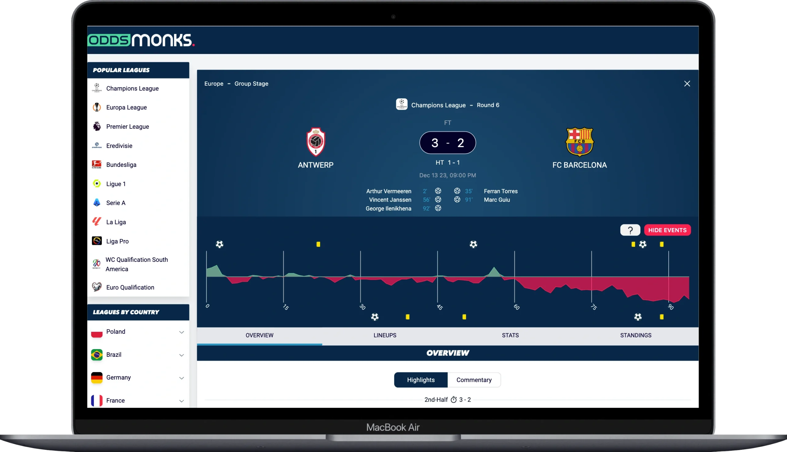 Live soccer fan token price charts