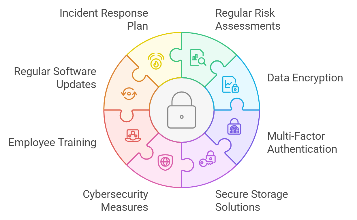 real-time APY optimization Solana DeFi