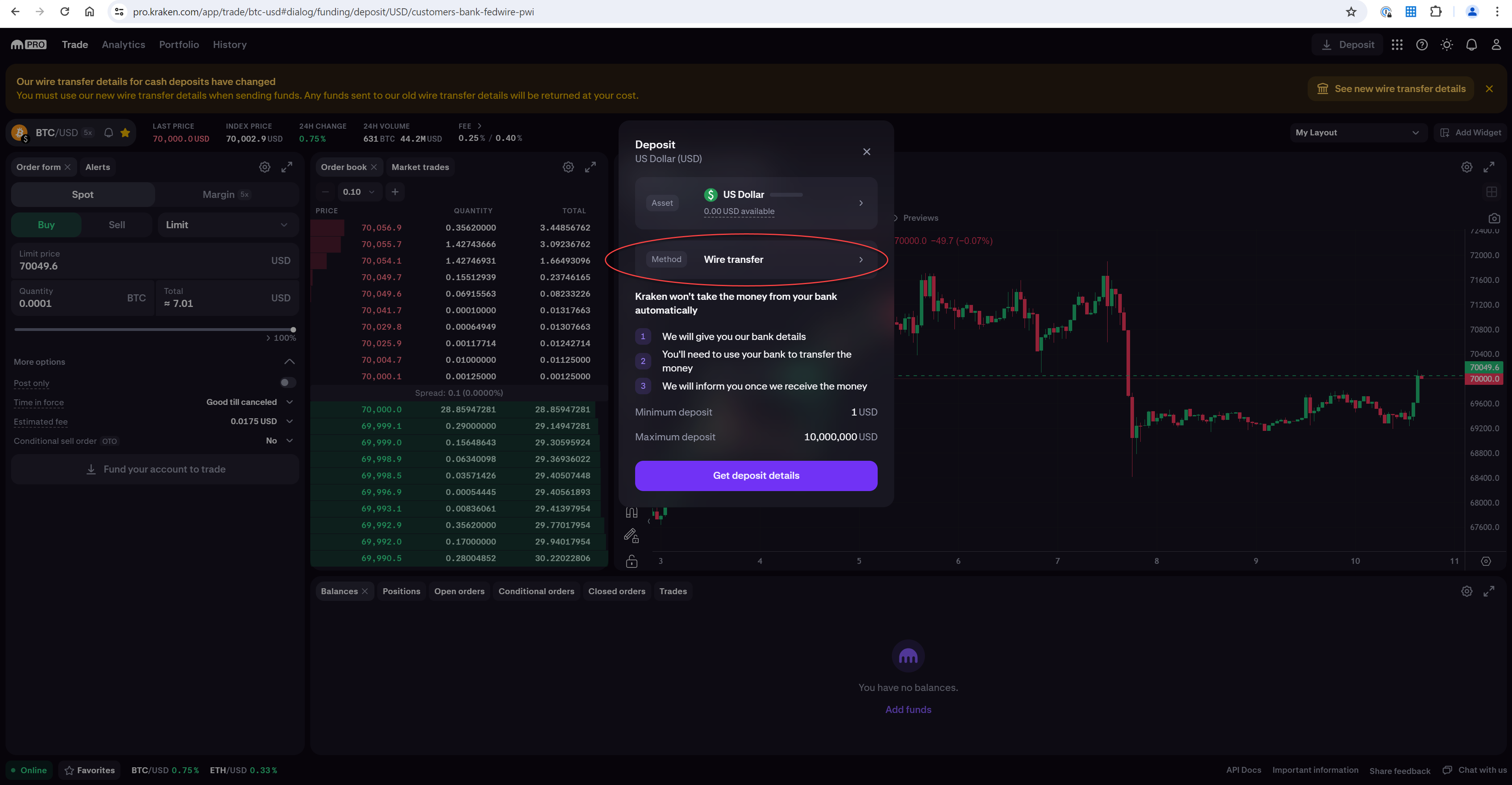 Bitcoin IRA account dashboard