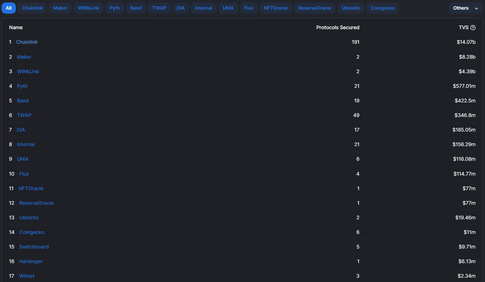 DeFiLlama Portfolio Tracker Base support screenshot