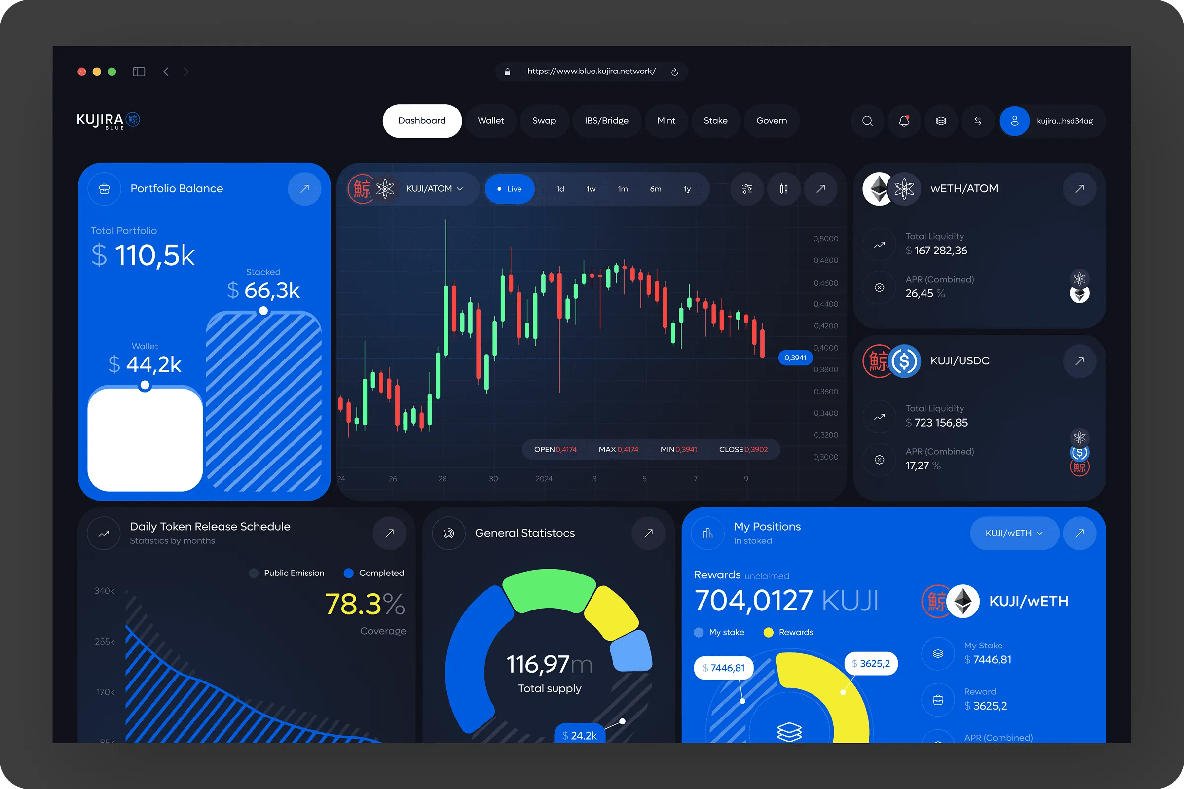 unified crypto portfolio dashboard screenshot