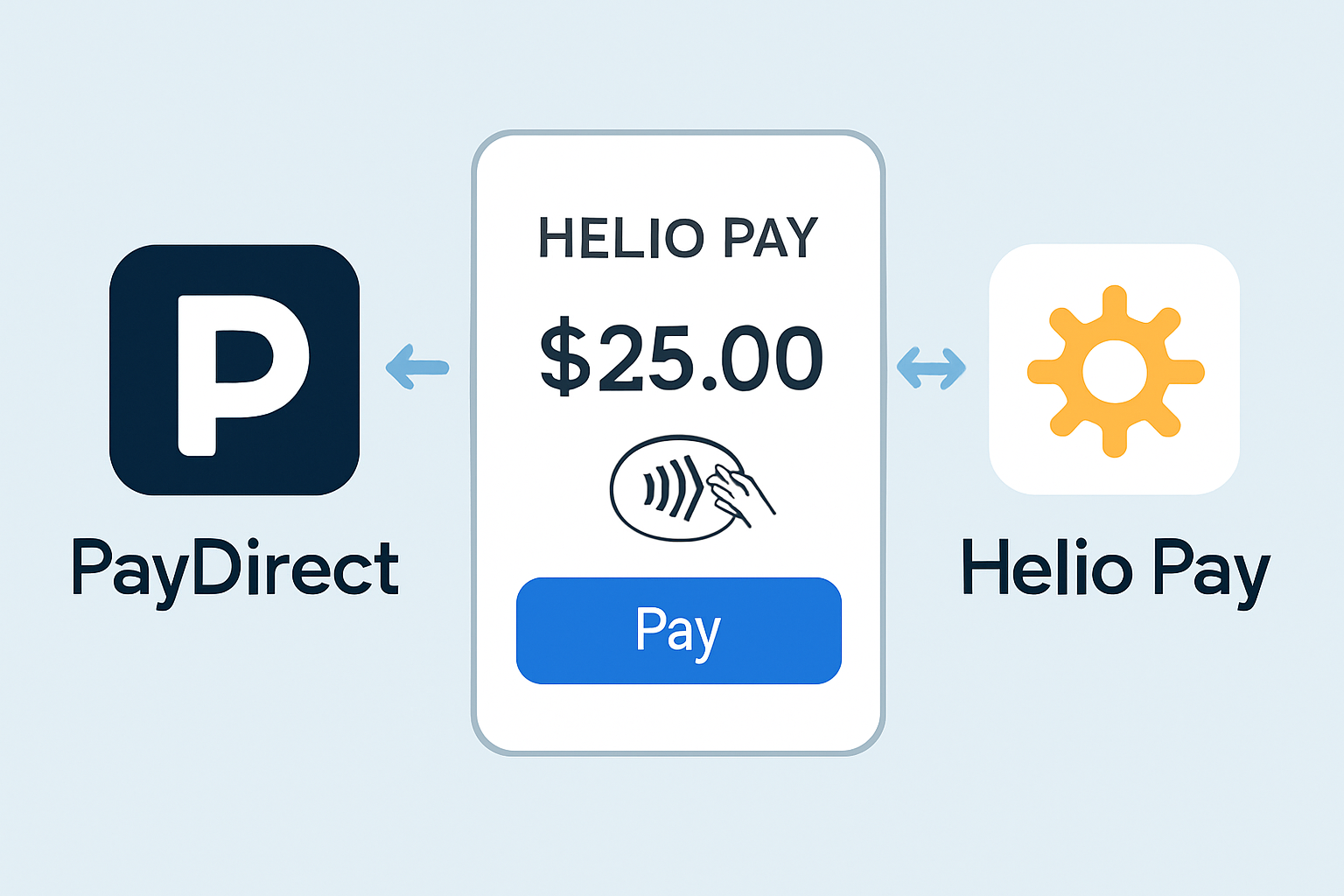 x402 PayDirect Helio Pay integration