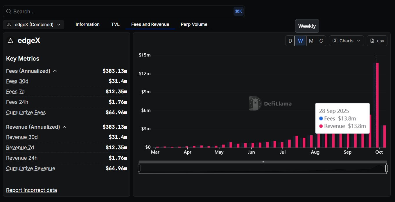 Lighter DEX platform dashboard preview
