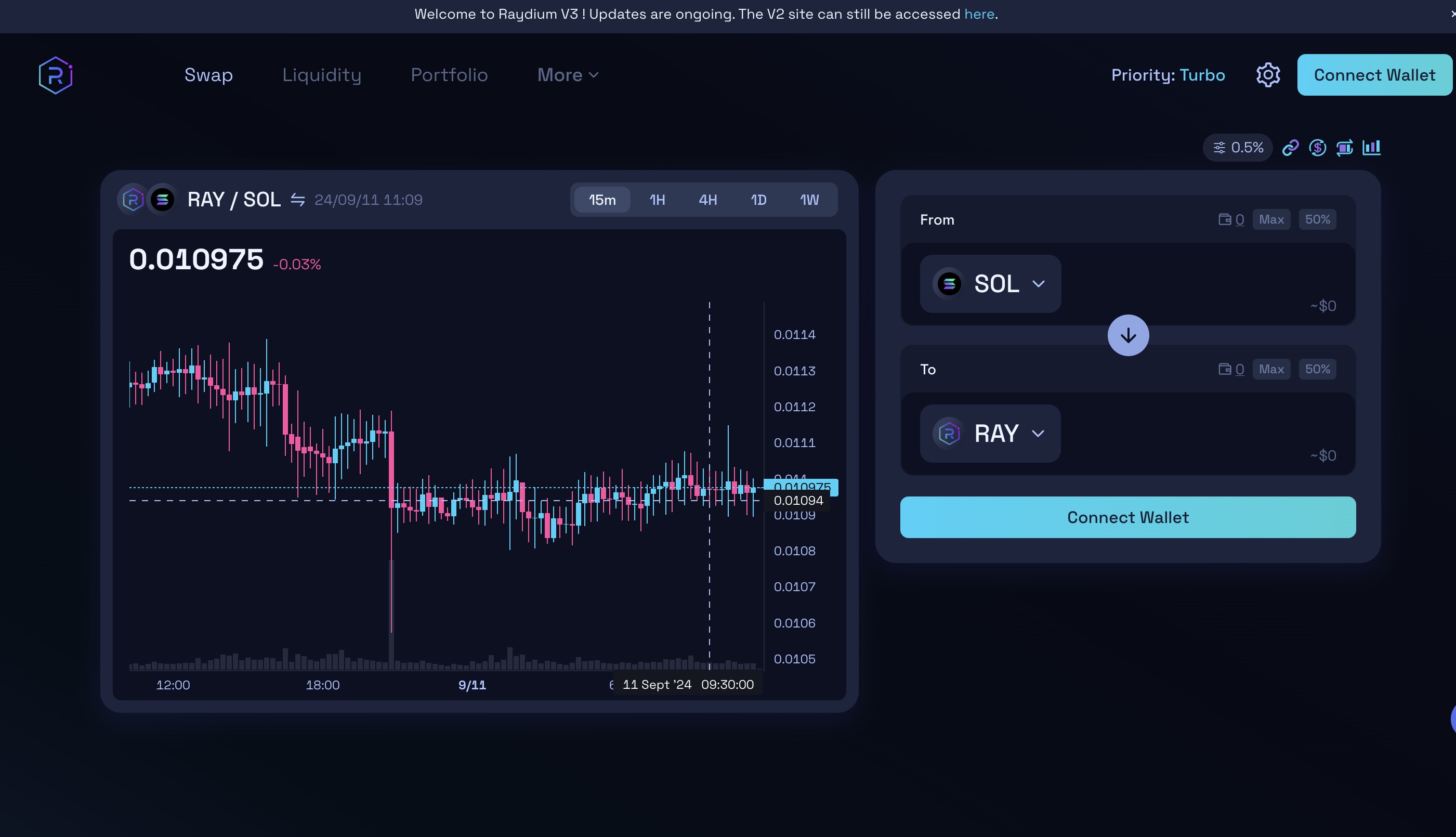 Zeru Finance DeFi platform interface