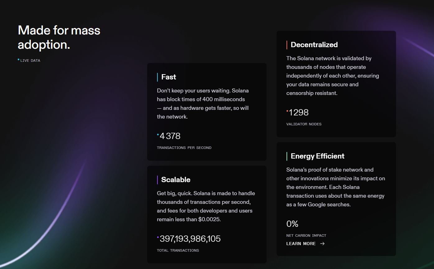 Solana transaction finality speed 2025