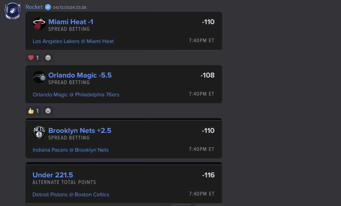 esports betting Discord Twitter community