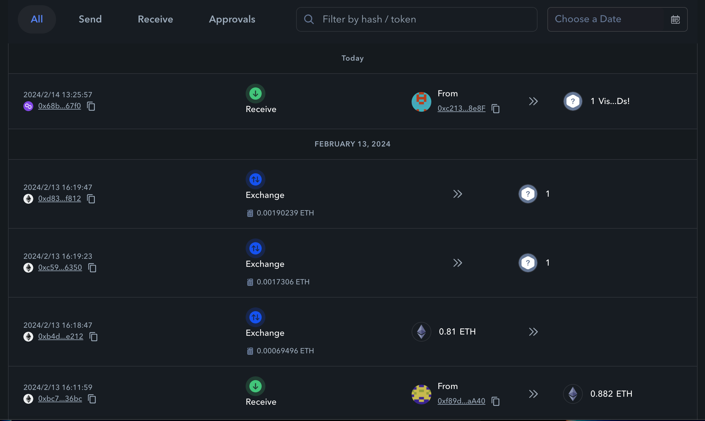 DeFi transaction fee optimization chart
