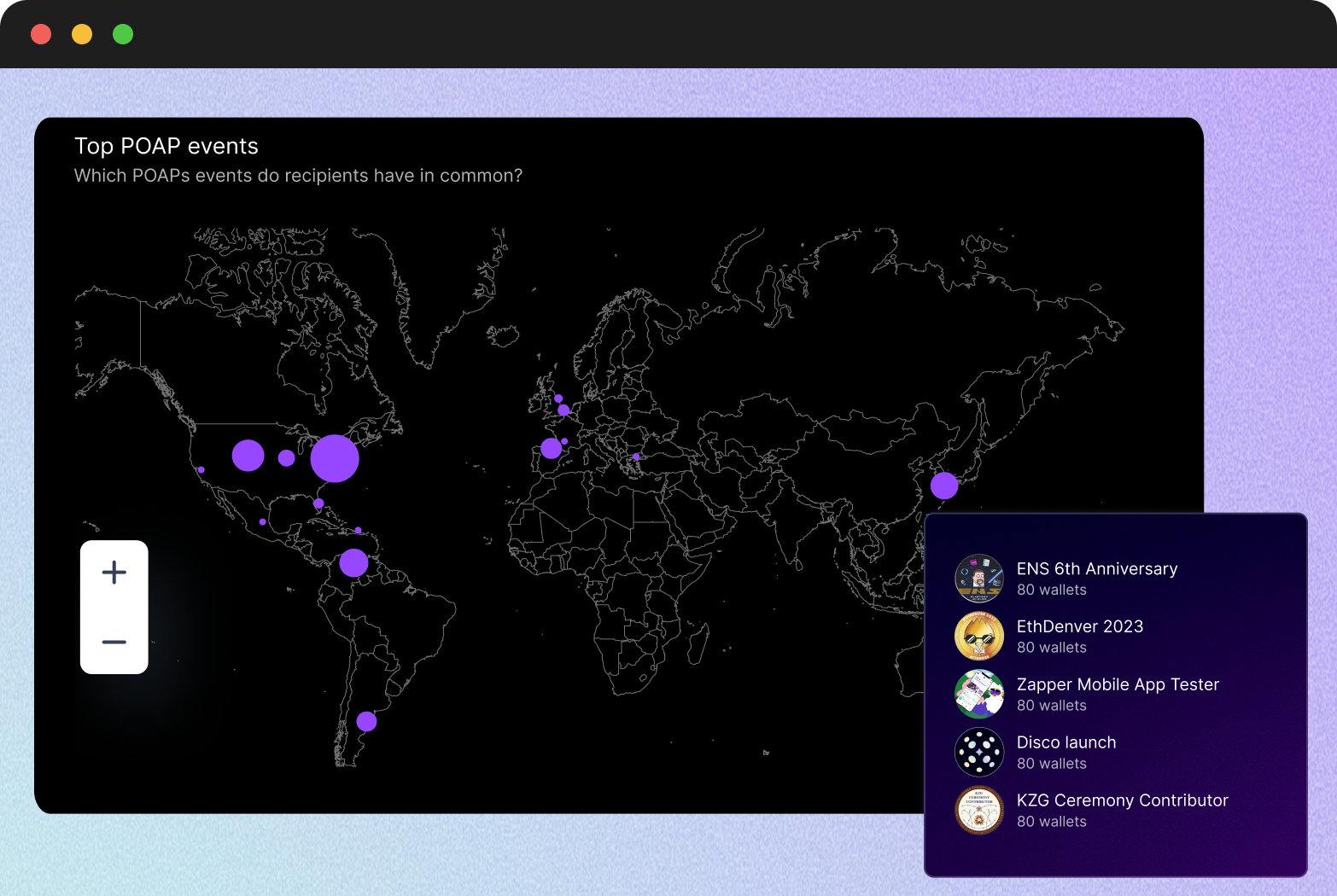Disco decentralized identity platform