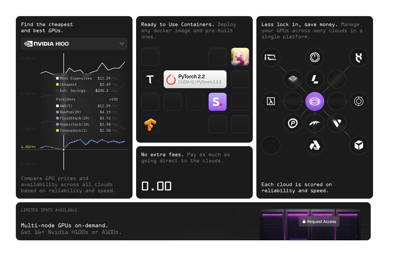 Prime Intellect governance dashboard