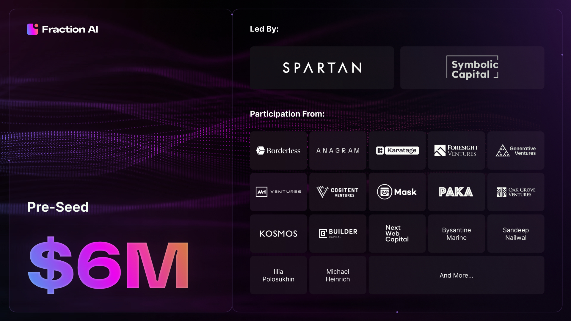 FractionAI AI agent evolution diagram