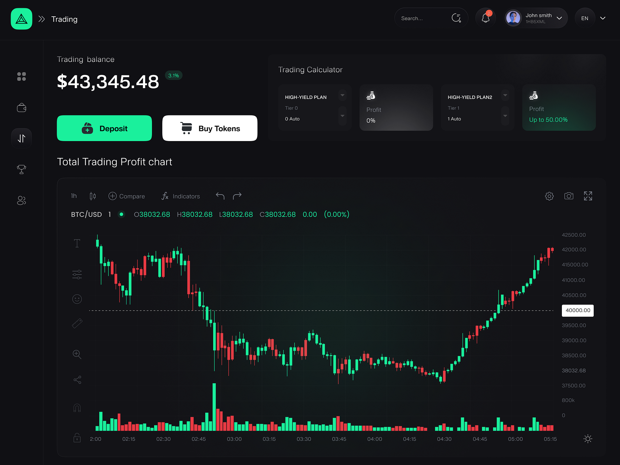 FractionAI blockchain prediction market dashboard