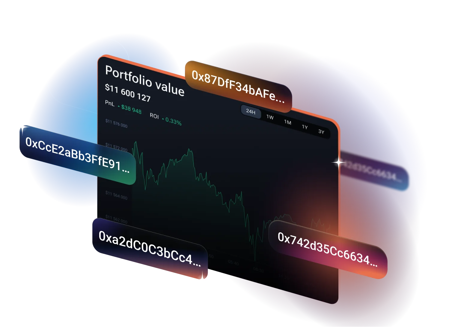 1inch portfolio unified wallet